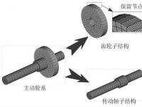 汽車新聞：新模型的子結(jié)構(gòu)包含超高強(qiáng)度熱成型鋼和最大強(qiáng)度的多相鋼