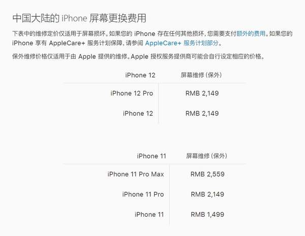 iphone12換屏多少錢(qián)?iphone12換屏幕價(jià)格公布