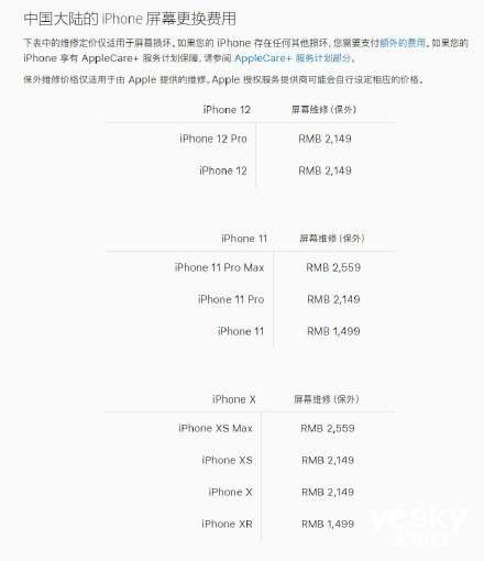 iPhone12系列屏幕維修價格公布,拿好你的iPhone12別摔了