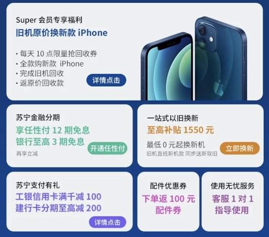 iPhone12系列購機平臺對比,在哪里買更便宜?