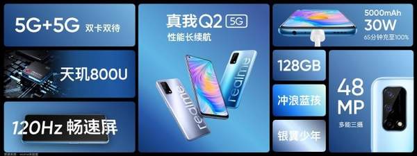 realmeQ2/Q2Pro已開(kāi)啟預(yù)約,起售價(jià)1199元