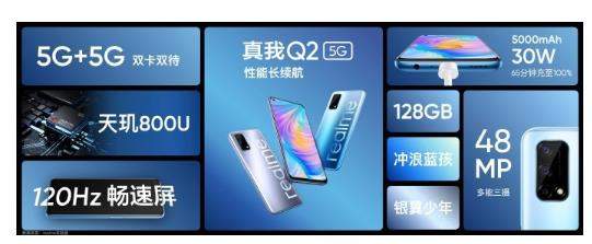 realmeQ2i手機(jī)價(jià)格_realmeQ2i大概多少錢(qián)