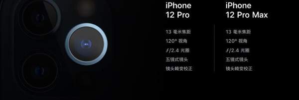 iPhone12Pro和Max有什么區(qū)別?哪個(gè)更好?