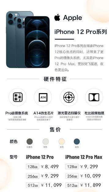 iPhone12pro發(fā)布,對比11相機(jī)和電池有所縮水