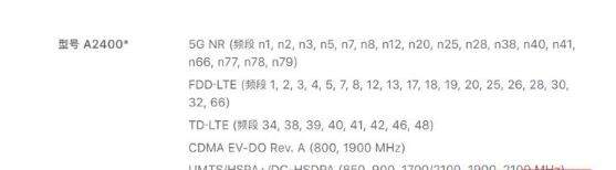 iPhone12系列細(xì)節(jié)一覽,美版和國行有差