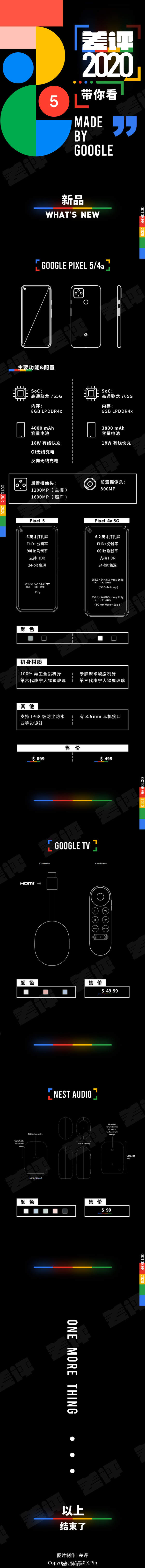 谷歌Pixel 5正式發(fā)布,一張圖帶你了解谷歌新品發(fā)布會