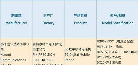 小米10T國(guó)行版發(fā)布時(shí)間確認(rèn),Redmi K30系列又迎新機(jī)!