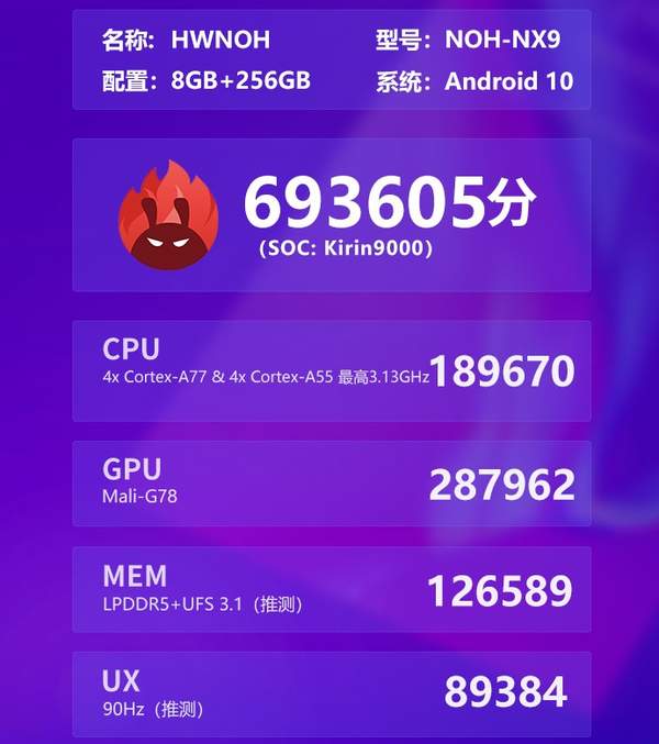 麒麟9000芯片跑分公布,吊打麒麟990和驍龍865