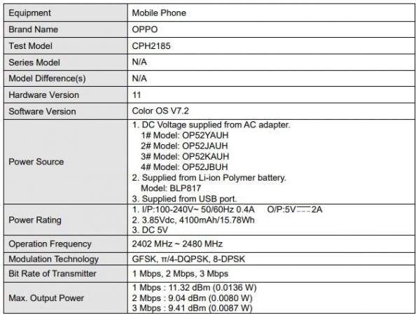 OPPO新機曝光,已通過FCC認證即將發(fā)布