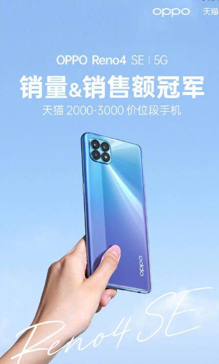 OPPOReno4SE手機(jī)熱賣(mài),首銷奪銷量銷售額雙冠