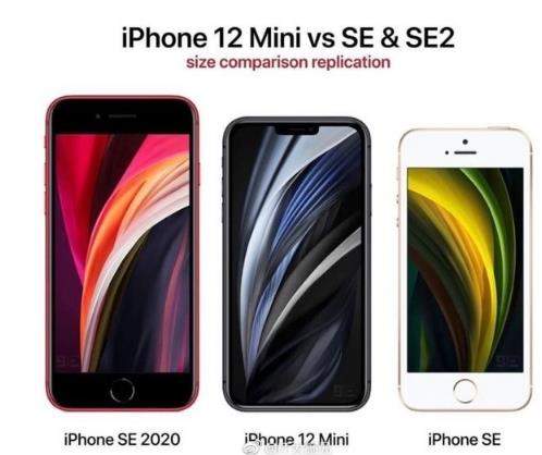 iPhone12Mini參數(shù)曝光:5.4英寸+8.1mm厚度