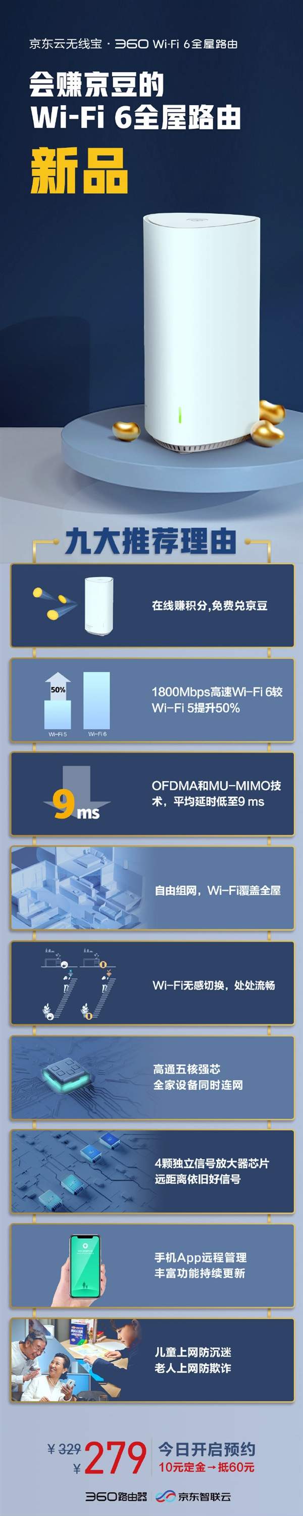 京東Wi-Fi6路由正式發(fā)布,首發(fā)價(jià)僅279元