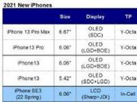 互聯(lián)網(wǎng)看點(diǎn)：iphone12還未發(fā)布iphone13四款機(jī)型已經(jīng)曝光!