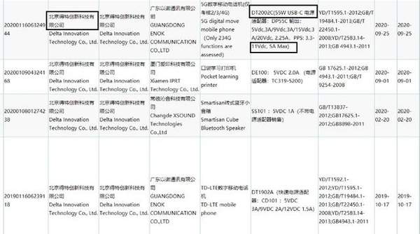 堅(jiān)果R2最新消息,將搭載驍龍865+55W快充登場(chǎng)