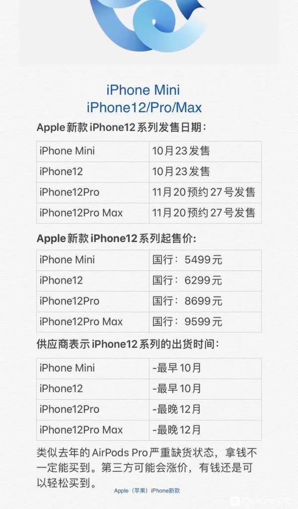 曝iPhone12會(huì)有硌手情況,這是怎么回事?