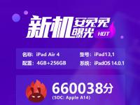 互聯(lián)網(wǎng)看點(diǎn)：iPad Air4安兔兔跑分是多少iPad Air4性能表現(xiàn)