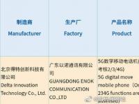 互聯(lián)網(wǎng)看點(diǎn)：堅(jiān)果5G新機(jī)入網(wǎng):Ctoc充電器+55w快充