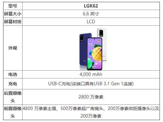 LGK62怎么樣值得購買嗎?參數(shù)配置詳情