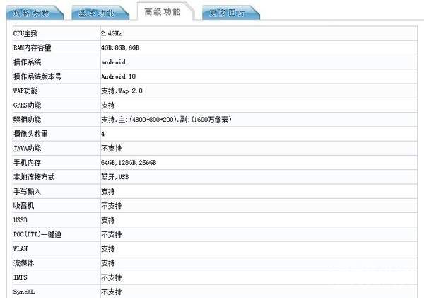 realme新機入網(wǎng),外觀配置神似realme真我V5