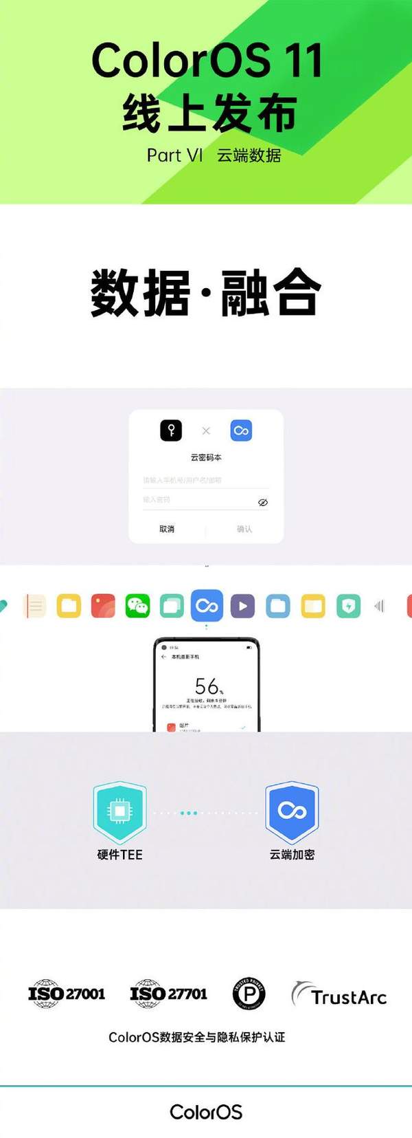 ColorOS11支持機(jī)型有哪些,ColorOS11適配升級名單