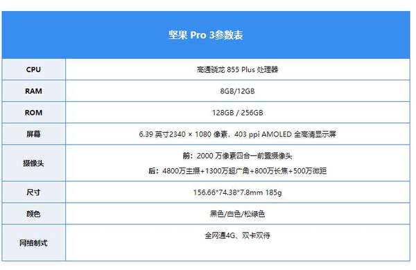 堅果pro3什么時候發(fā)布的?堅果pro3上市價格是多少?