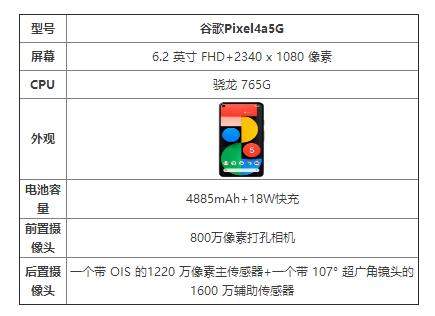 谷歌Pixel4a5G參數(shù)配置詳情_谷歌Pixel4a5G手機(jī)怎么樣