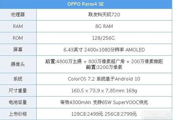 OPPO Reno4 SE怎么樣,值得入手嗎?