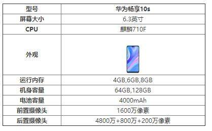 華為暢享10s手機怎么樣_配置參數(shù)評測