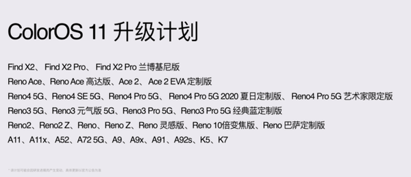 ColorOS11更新了什么?ColorOS11新功能有哪些用處?