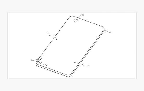 蘋果全面屏新專利曝光,iPhone的屏下攝像頭來了