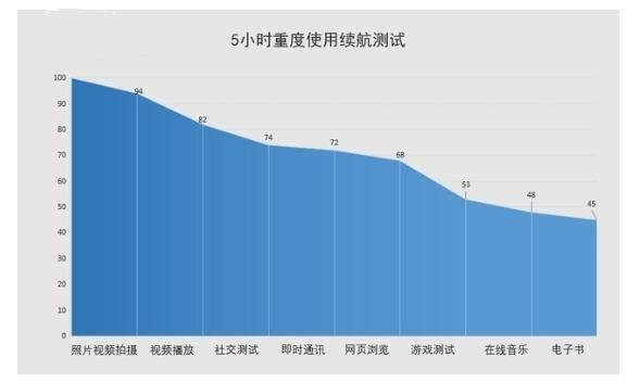 oppofindx2pro有無(wú)線充電嗎?oppofindx2pro有nfc功能嗎?