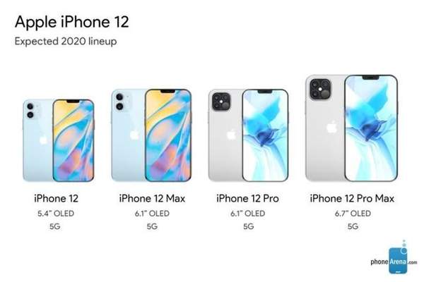 5.5英寸的iPhone12mini劉海變小,其他版本不變