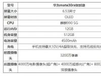 互聯(lián)網(wǎng)看點(diǎn)：華為mate30rs保時(shí)捷版參數(shù)配置怎么樣手機(jī)值得入手嗎