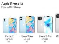 互聯(lián)網(wǎng)看點(diǎn)：iPhone12最新消息54寸版本或改名iPhone12 Mini