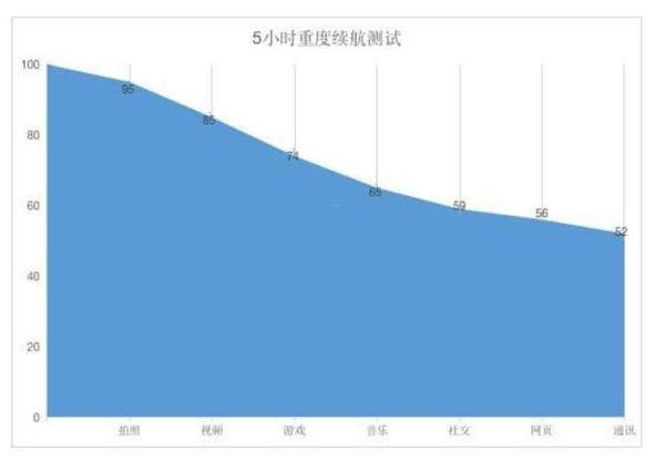 華為暢享z有nfc功能嗎?華為暢享z支持無(wú)線充電嗎?