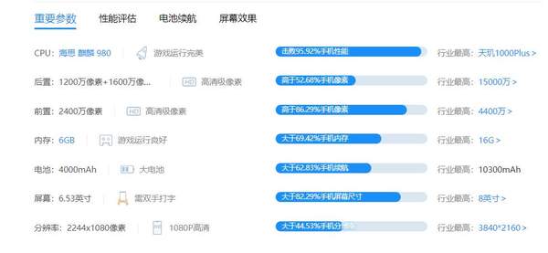 華為mate20現(xiàn)在多少錢?2020年華為mate20值得入手嗎?