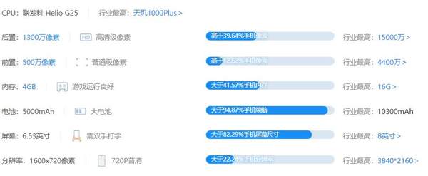 紅米9a怎么樣卡不卡?紅米9a適合老人用嗎?