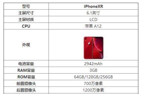 iPhoneXR參數(shù)配置詳情_iPhoneXR手機(jī)怎么樣