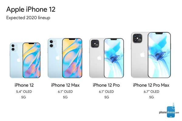 iPhone12不送充電器嗎?iPhone12為什么沒有充電器