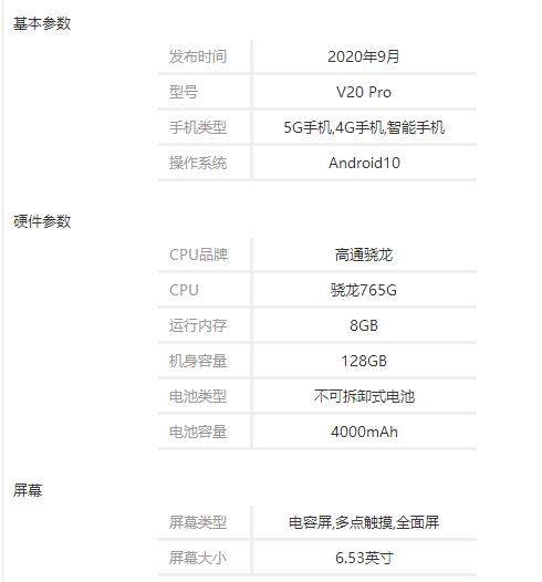 vivov20pro參數(shù)配置詳情_(kāi)vivov20pro手機(jī)怎么樣