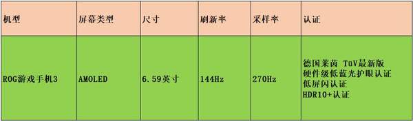 華碩rog游戲手機(jī)3日常使用怎么樣?可以作為日常機(jī)嗎?