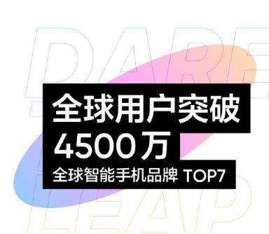 realme x7pro已售罄,首銷勇奪多平臺銷量冠軍