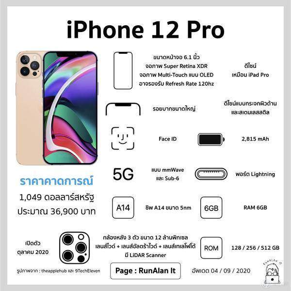 iPhone12超詳細(xì)爆料,四款機(jī)型全系5G還有120Hz高刷全都有