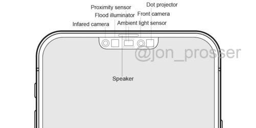 iPhone12設計圖紙曝光,劉海屏幕變小顏值更高