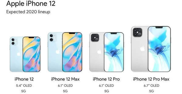 iPhone12系列基本信息匯總,參數(shù)配置價(jià)格及外觀變化介紹