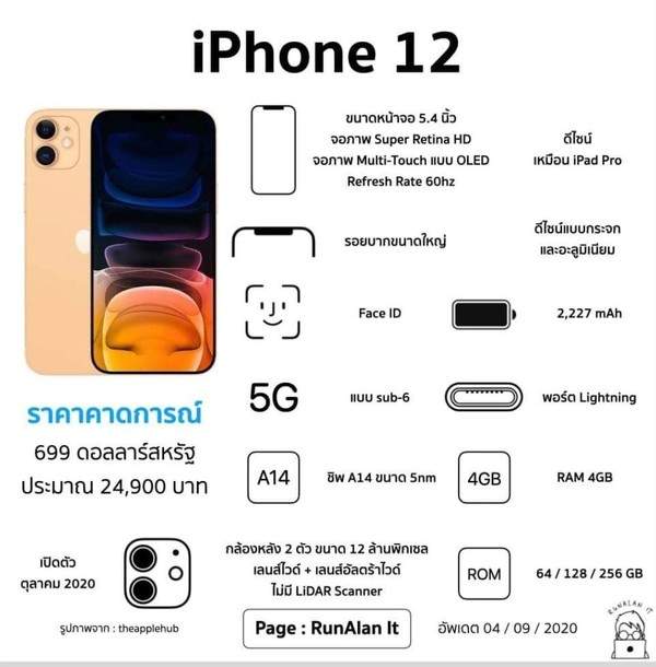 iPhone12系列最新消息:四款機(jī)型配置圖曝光