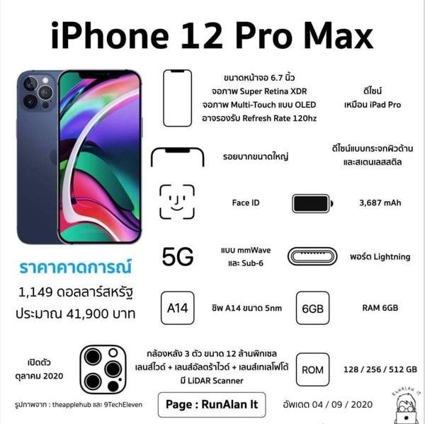 iPhone12系列最新消息:四款機(jī)型配置圖曝光