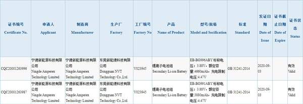 三星Galaxy S21+電池容量曝光:配備4800mAh電池