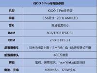 互聯(lián)網(wǎng)看點(diǎn)：iQOO5Pro傳奇版真機(jī)評測iQOO5Pro傳奇版參數(shù)詳情