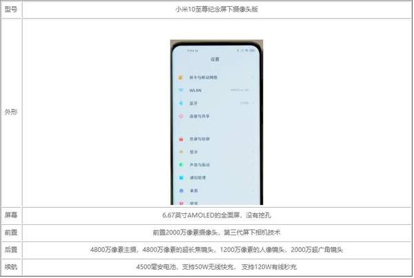 小米10至尊屏下版手機(jī)評測-參數(shù)配置詳情介紹